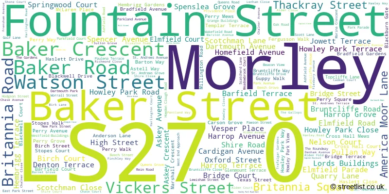 A word cloud for the LS27 0 postcode
